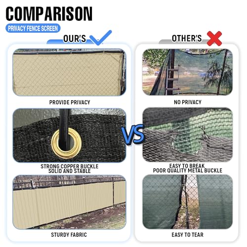 E&K Sunrise 6' x 20' Beige Fence Privacy Screen, Commercial Outdoor Backyard Shade Windscreen Mesh Fabric -Customized Set of 1