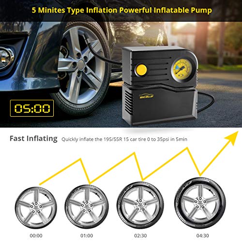 WindGallop Small Portable Air Compressor Tyre Inflator with Pressure Gauge Car Tyre Pump 12V DC Tyre Compressor Electric Air Pump for Car Tyres Bike Motorbike Tyre Balls Other Inflatables (Yellow)