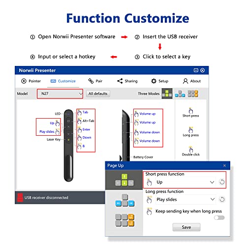 NORWII N27 Presenter Laserpointer Präsentationsfernbedienung PowerPoint PPT Clicker mit USB Fernbedienung für PPT/Keynote/OpenOffice/Windows/Mac OS/Android/Linux (Weiß)