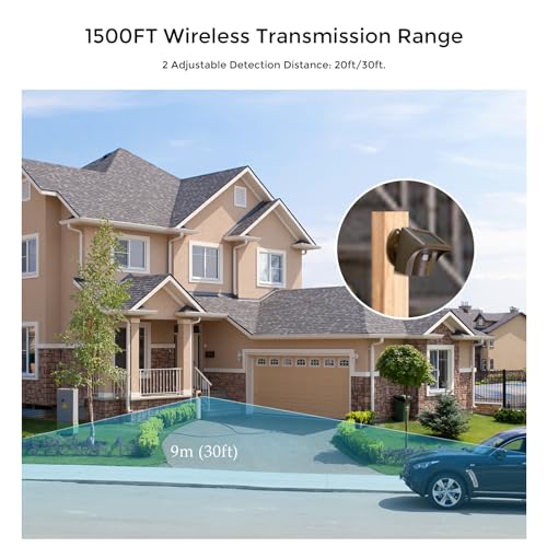 1/2 Mile Long Range Solar Wireless Driveway Alarm Outdoor Weather Resistant Motion Sensor & Detector-Security Alert System-Monitor & Protect Outside Property,No Need to Replace Battery