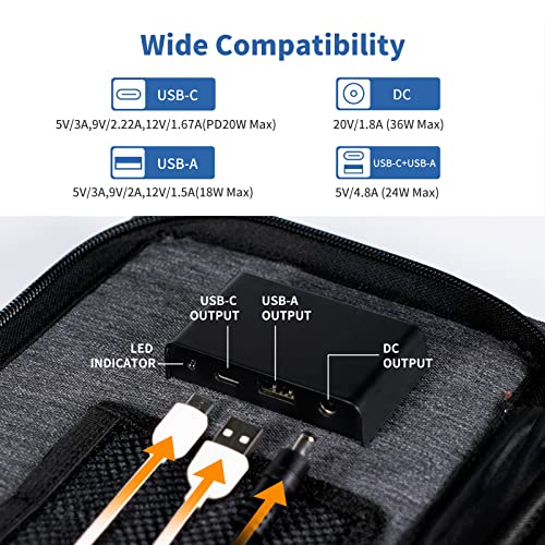 BigBlue 36W Solar Charger PD20W USB C+ USB A + DC Outputs, IP54 Solar Panel for Camping, Foldable and Fast Charging, Compatible with Mobile Phone, iPad etc