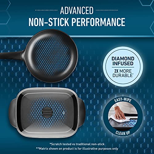Sunbeam Banquet Electric Frying Pan and Skillet Set, DiamondForce Non-Stick Pan Coating, Even Heat Cooking, Easy Wipe-Clean Up, Black