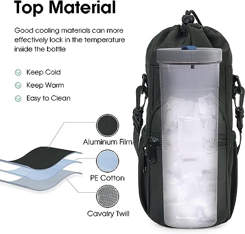 Zurligi Water Bottle Carrier Sling Bag with Adjustable Strap, Water Bottle Holder Bag, Sling Case 32oz-40oz Sports Insulated Crossbody Water Bottle Holder and 4 Pockets for Hiking Camping Travelling