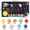 Solar System Model Board with 9 Planets Spaceship Rocket Module Space Educational Solar System Toy Early Learning Wooden Solar System Model Outer Space Toy for Kids Toddlers Gift Storytelling