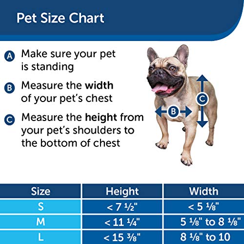 PetSafe Extreme Weather Energy Efficient Pet Door - 3 Flap System - for Large Dogs Up to 100 lb