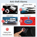 (Includes (Valued AU$72.0)1 Year of SIM Card Usage) 4G LTE,OBD II,GPS Tracker for Vehicles Cars Trucks,Free APP for iOS Andriod,No Activation fee. Anti-Theft Alarm Tracking Device,Route History