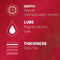 Durex Thin Feel Latex Condoms Regular Fit, Pack of 30