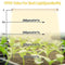 USB LED Grow Light Plant Full Spectrum Dimmable Indoor Flower Indoor Strip Lamp (30CM/168LED(4X Strip))