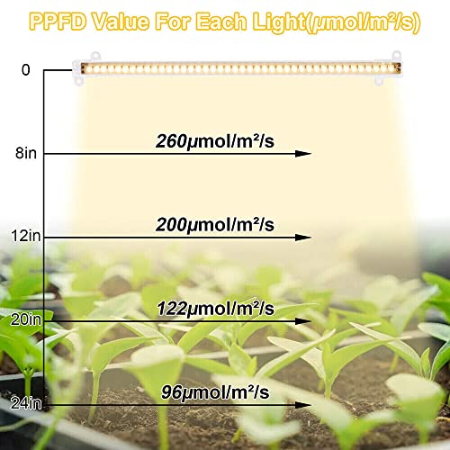 USB LED Grow Light Plant Full Spectrum Dimmable Indoor Flower Indoor Strip Lamp (30CM/168LED(4X Strip))