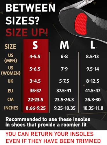 (New) Work Pro Comfort Insoles - Shock Absorption - Low Arch - Cushioning Anti Fatigue Shoe Insert Men Women - Non-Slip - Soft Comfortable Work Boot Insoles - Foot Pain Relief (S, Black)