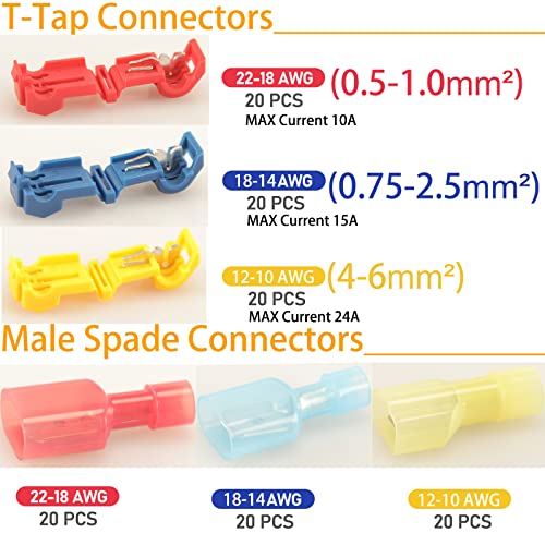 Feggizuli 120pcs T-Tap Wire Connectors, t-taps quick splice wire terminal connectors, Insulated Male Quick Disconnect Spade Terminals Assortment Kit with Storage Case with Storage Case for auto wiring