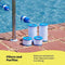 Pool Filter [Set of 4] Pool Filters Type A or C - Replacement Pool Filters for Above Ground Pools - Compatible with All Intex & Bestway Pool Filter Cartridge Pumps, Rated from 500/2,500 GPH.