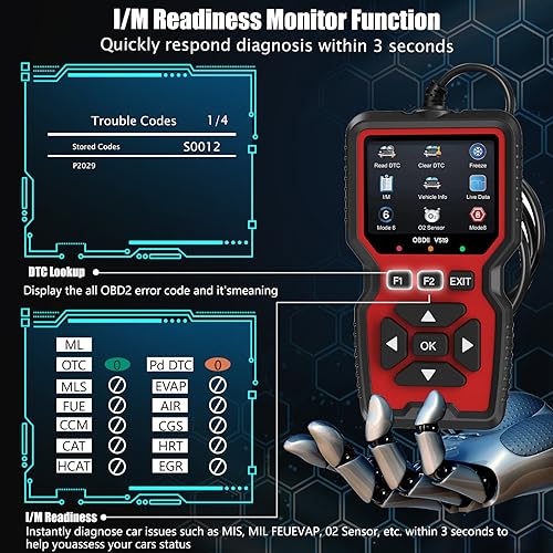 OBD2 Scanner Diagnostic Tool, Check Engine Code Reader OBD2 Scanner with Reset, Mode 6, Mode 8 & I/M Readiness, Auto Check Engine Light Car Diagnostic Scan Tool for All OBDII Car Since 1996