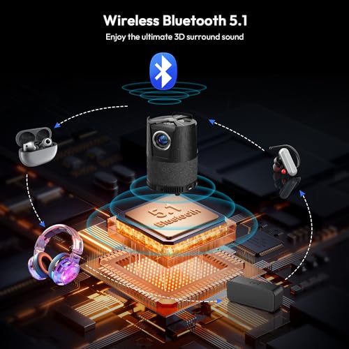 [Auto Focus] Mini Projector with WiFi Bluetooth, Portable 4K Projector Home Cinema with Android TV 2G+16G, Native 1080p Outdoor Projector Smart Wireless Phone Casting 200" Screen HDMI