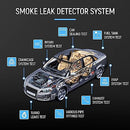 VXSCAN Automotive Smoke Leak Tester V3, EVAP Fuel Pipe Leakage Detector for All 12V Car, Motorcycles, Snowmobiles, ATV, Light trucks, Boats