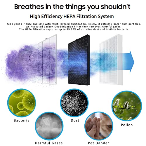 Samsung Ultimate AX90 Air Purifier, White