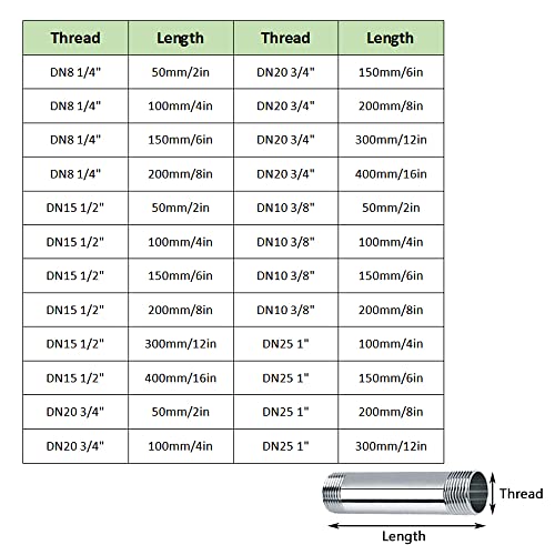 2Pcs Stainless Steel Pipe Fittings, Male Threaded Pipe Fitting for Air Pipe, Water Pipe, Fuel Pipe (DN15 1/2" 300mm)