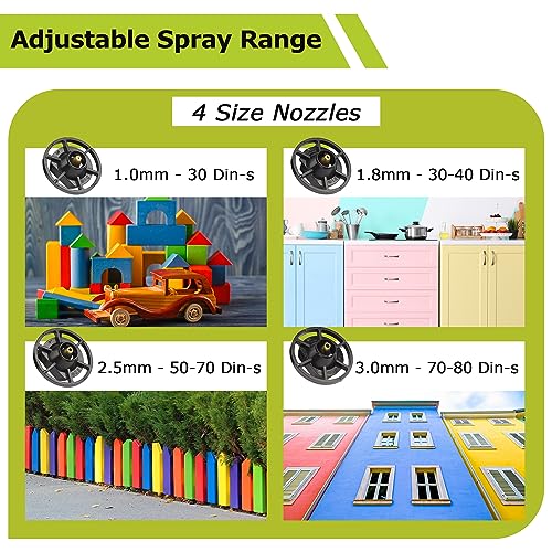 TAIRDA Cordless Paint Sprayer for Ryobi 18V Battery, Handheld HVLP Paint Sprayer with 1000ML Container, Electric Paint Sprayer for Painting Ceiling, Fence, Cabinets, Walls (NO Battery)