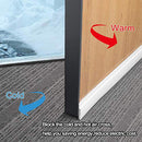 Suptikes 2 Pack Door Draft Stopper，Door Sweep for Exterior & Interior Doors,Door Bottom Seal Dust and Noise Insulation Weather Stripping Draft Guard Insulator, 1-4/5" W x 36" L,White