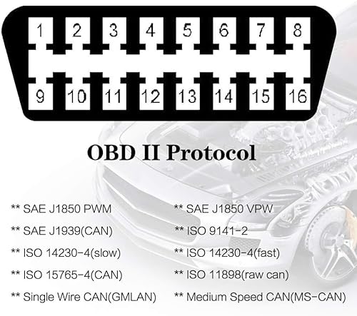 Vgate OBDII Bluetooth, vLinker FD+ OBD2 Diagnostic Device OBD Adapter for Android, iOS and Windows (Bluetooth 4.0)