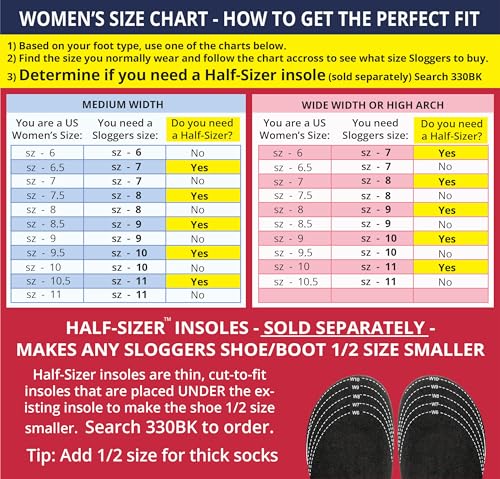 Sloggers Waterproof Garden Shoe for Women – Outdoor Slip-On Rain and Garden Clogs with Premium Comfort Support Insole, F&G, Sunflower Print Black, 11