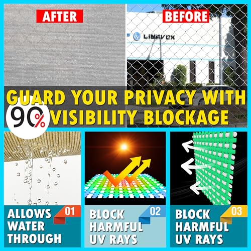 ShadeMart 4' x 50' Grey Fence Privacy Screen Windscreen Shade Fabric Cloth HDPE, 90% Visibility Blockage, with Grommets, Heavy Duty Commercial Grade, Cable Zip Ties Included (We Customize Size)