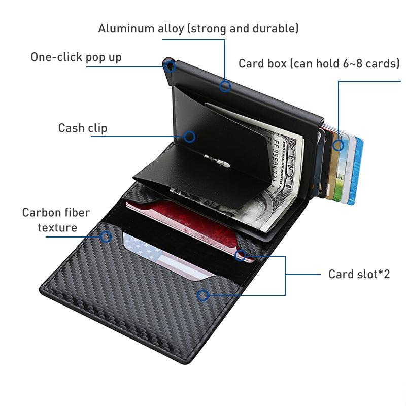 Carbon Fiber Rfid Wallet for Men - Black