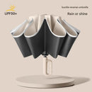Automatic Open/Close Umbrella with UPF50+ Sun Protection - 10-Rib Windproof Design, Carabiner Handle(Blue)
