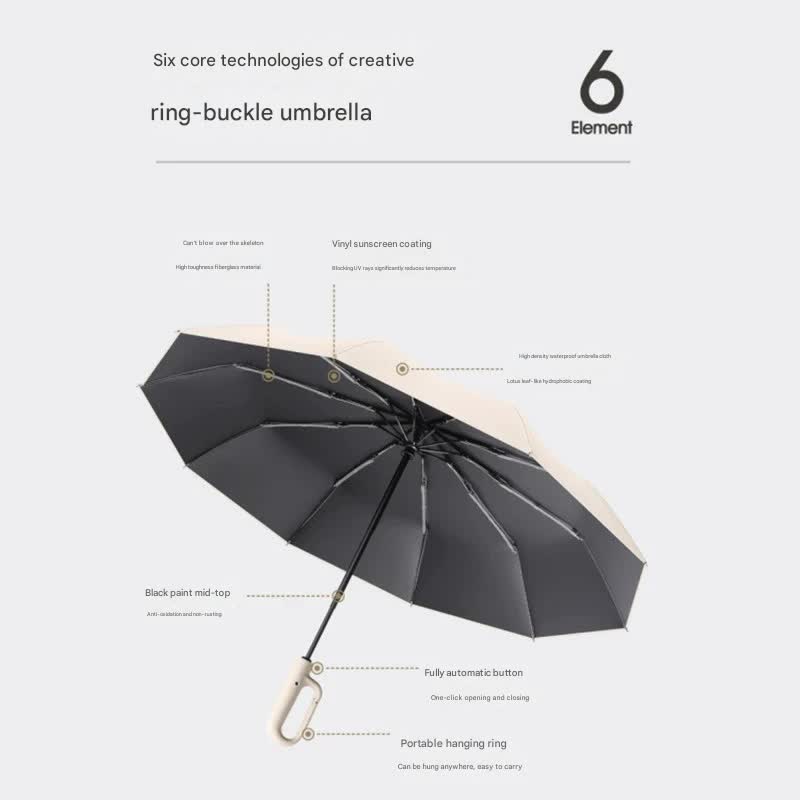 Automatic Open/Close Umbrella with UPF50+ Sun Protection - 10-Rib Windproof Design, Carabiner Handle(Blue)