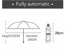 Lordap UV Umbrella & Rain Block Folding Umbrella, 8 Hard Umbrella Bone Automatic Opening and Closing Umbrella, Add Thick Black Glue, Upf50+ Protection (Black)