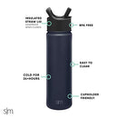 Simple Modern 650mL Summit Water Bottle with Straw Lid - Gifts for Kids Travel Hydro Vacuum Insulated Flask Double Wall Liter - 18/8 Stainless Steel -Riptide