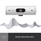 Logitech Brio 500 Full HD Webcam with Auto Light Correction, Show Mode, Dual Noise Reduction Mics, Webcam Privacy Cover, Works with Microsoft Teams, Google Meet, Zoom, USB-C Cable, Streaming - White