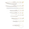 Farberware 15-Piece Triple Riveted Knife Block Set, High Carbon-Stainless Steel Kitchen Knives, Razor-Sharp Knife Set with Wood Block, White and Gold