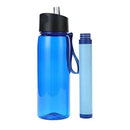 Kiliroo Outdoor Water Filter Straw, Personal Water Filtration, Emergency Survival Gear, Water Purifier for Camping, Hiking, Climbing, Backpacking, Up to 1500L Water (1x Water Bottle Filter Straw)