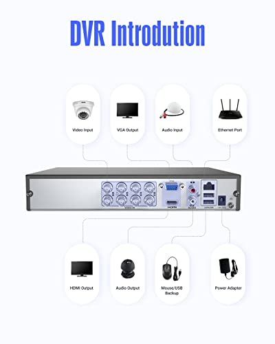 ANNKE 8CH 3K Lite Surveillance DVR Recorder, H.265+ 5-in-1 Hybrid DVR for Home CCTV Camera System, Supports AHD/TVI/CVI/CVBS/IP Security Cameras, 24/7 Recording, Smart Motion Detection, NO HDD