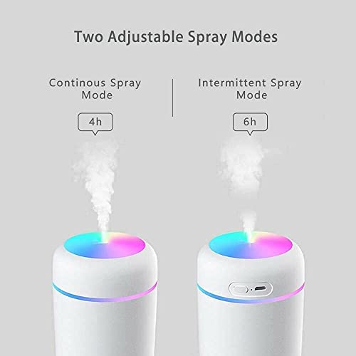 USB Car Air Purifier Diffuser Aroma Oil Humidifier Mist Led Night Light Home (300ml Grey)