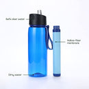 Kiliroo Outdoor Water Filter Straw, Personal Water Filtration, Emergency Survival Gear, Water Purifier for Camping, Hiking, Climbing, Backpacking, Up to 1500L Water (1x Water Bottle Filter Straw)