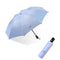 Automatic Umbrella, Windproof Travel Umbrella for Rain, Auto Open Close Compact Folding Umbrella, Sun Protection Tote Umbrella with Black Coating for Women Men (Light Blue)