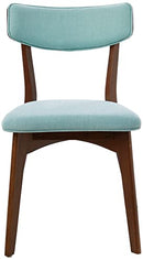 Christopher Knight Home Abrielle Mid-Century Modern Fabric Dining Chairs with Natural Walnut Finished Rubberwood Frame, 2-Pcs Set, Mint/Natural Walnut