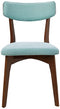 Christopher Knight Home Abrielle Mid-Century Modern Fabric Dining Chairs with Natural Walnut Finished Rubberwood Frame, 2-Pcs Set, Mint/Natural Walnut