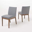 Christopher Knight Home Kwame Fabric/Walnut Finish Dining Chairs, 2-Pcs Set, Dark Grey