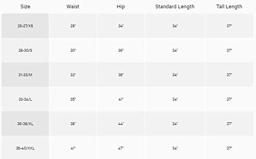 LULULEMON Men's ABC Jogger 31", Black, Large