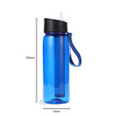 Kiliroo Outdoor Water Filter Straw, Personal Water Filtration, Emergency Survival Gear, Water Purifier for Camping, Hiking, Climbing, Backpacking, Up to 1500L Water (1x Water Bottle Filter Straw)