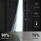 Loyala Star Curtains, Blackout Curtains for Bedroom, Cute Curtains, Kids Blackout Curtains, Double Layer Curtains, Light Blocking Curtains 63 Inch Length 2 Panels, Blue Curtains, 52 X 63 Inches