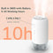 JISULIFE Small Humidifier, 500ml Portable Travel Humidifier, 3600mAh Battery Operated Humidifier for Car Desk Home Office, Auto Shut-Off, Dual Mist Ports, Whisper Quiet (White)