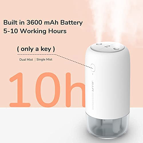 JISULIFE Small Humidifier, 500ml Portable Travel Humidifier, 3600mAh Battery Operated Humidifier for Car Desk Home Office, Auto Shut-Off, Dual Mist Ports, Whisper Quiet (White)