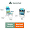 SunnyFeel Folding Beach Chair 5-Postion Adjustable Reclining High Back Head Rest Aluminum Portable Lounge Chairs for Adults Outdoor (Ocean Wave)