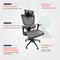 ErgoTune Supreme Ergonomic Office Chair - Adjustable Backrest Desk Chair, Lumbar Support, Headrest, 5D Armrests - High Back Breathable Durable Mesh Recline (Charcoal Black)