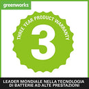 Greenworks 24V Cordless Axial Blower Skin