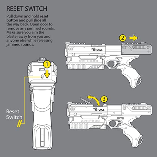 NERF Rival Kronos XVIII-500 Blaster, Breech-Load, 5 Rival Rounds, Spring Action, 90 FPS Velocity, White Color Design (Amazon Exclusive), (F4729)